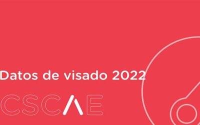 La superficie visada para construcción experimentó un alza en Alicante en 2022