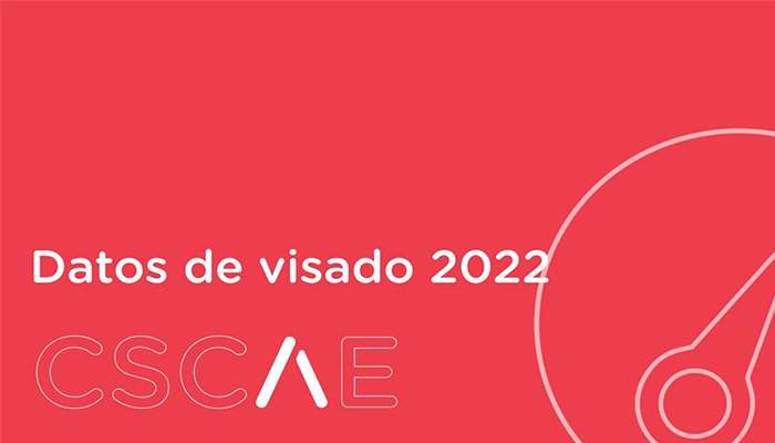 La superficie visada para construcción experimentó un alza en Alicante en 2022